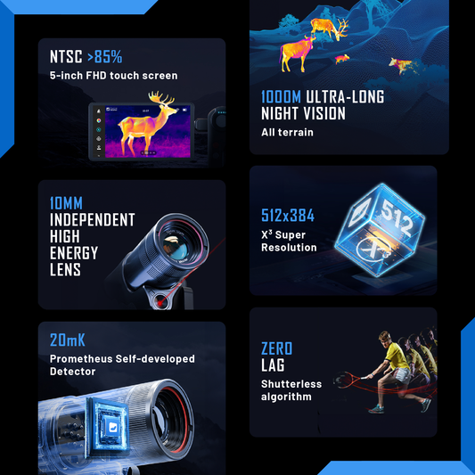 Thermal Master DV2 Thermal Camera Touchscreen
