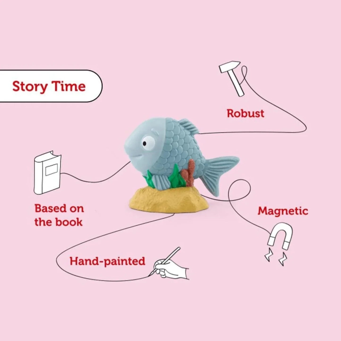 Tonies Julia Donaldson Audio Play - Tiddler