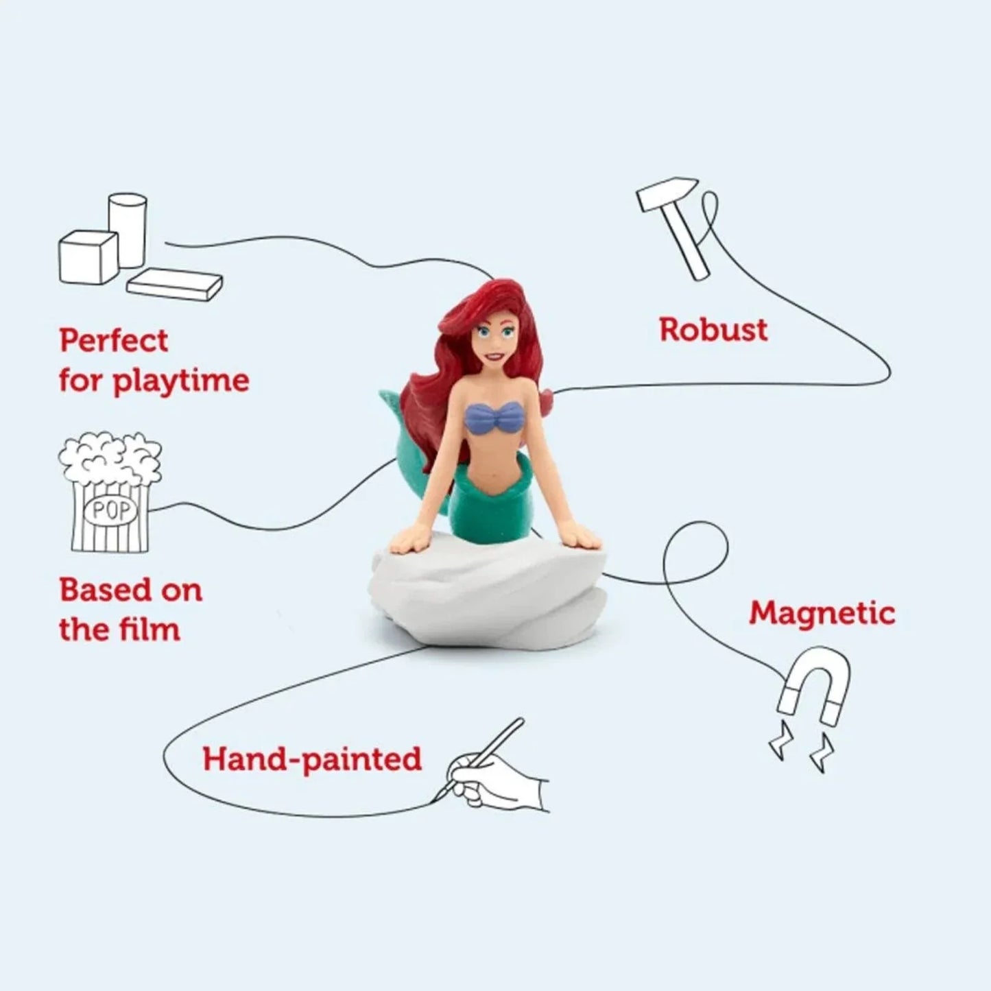 Tonies Disney The Little Mermaid Audio Play - Ariel