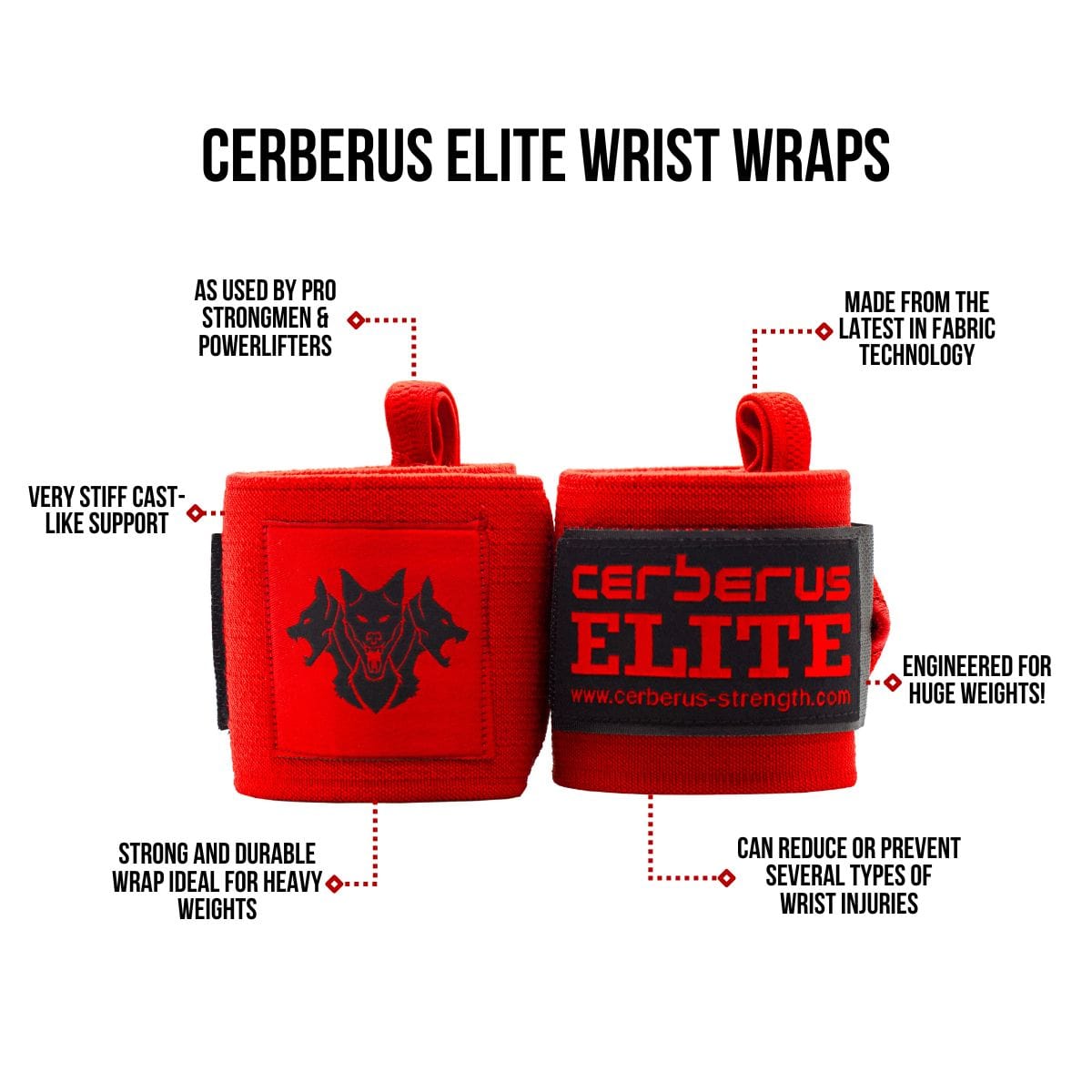 ELITE Wrist Wraps