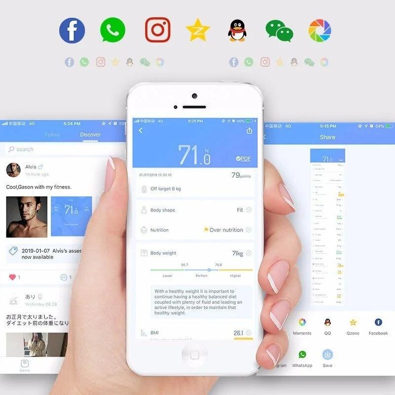 Smart Body Fat Scale