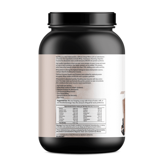 Absolute Whey – Chocolate - BelleHarris