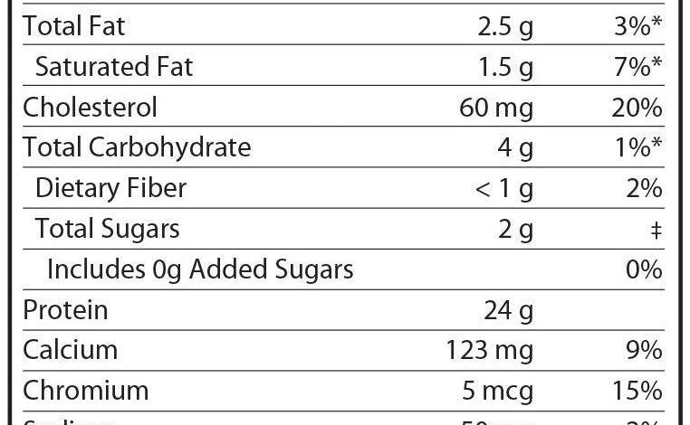 Absolute Whey – Chocolate - BelleHarris