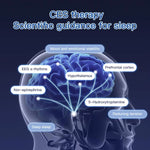 CES Sleep Aid Electrotherapy Device - BelleHarris