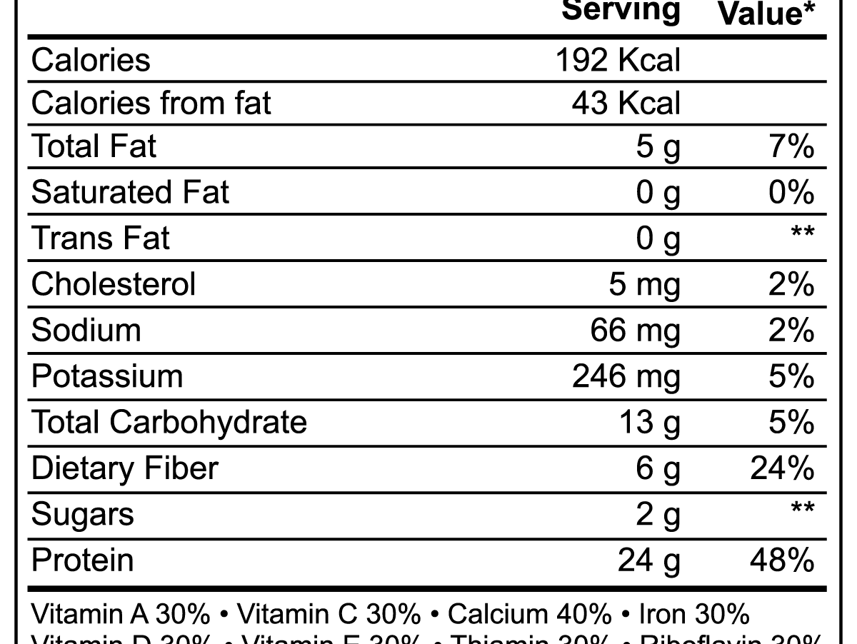 Complete Meal Replacement - Chocolate - BelleHarris