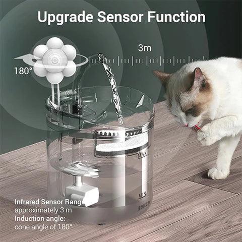 Drinking Bowl Auto Drinking Filter for Pets - BelleHarris