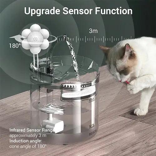 Drinking Bowl Auto Drinking Filter for Pets - BelleHarris