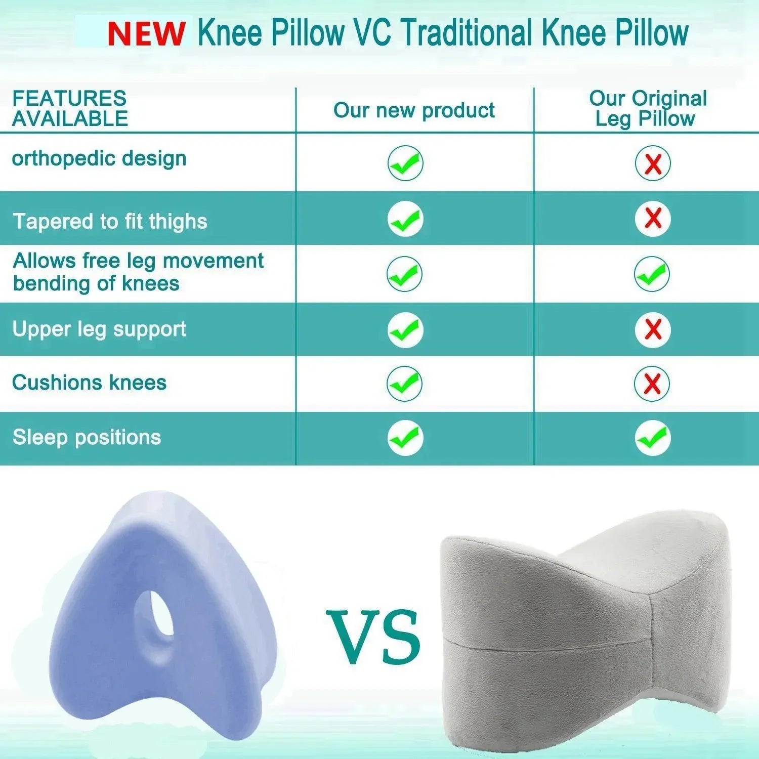 Optimal Support For Restful Pain-Free Sleep - BelleHarris