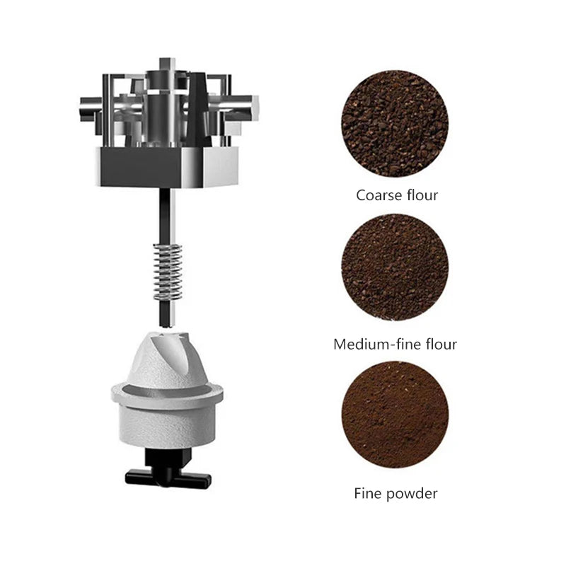 Portable Electric Coffee Grinder - BelleHarris