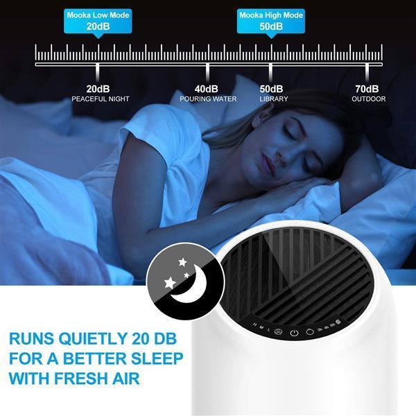 True HEPA Air Purifierfor Home 360° Deep Purification - BelleHarris