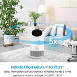True HEPA Air Purifierfor Home 360° Deep Purification - BelleHarris
