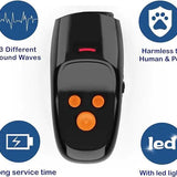 Alfaw Dog Barking Control Devices - BelleHarris