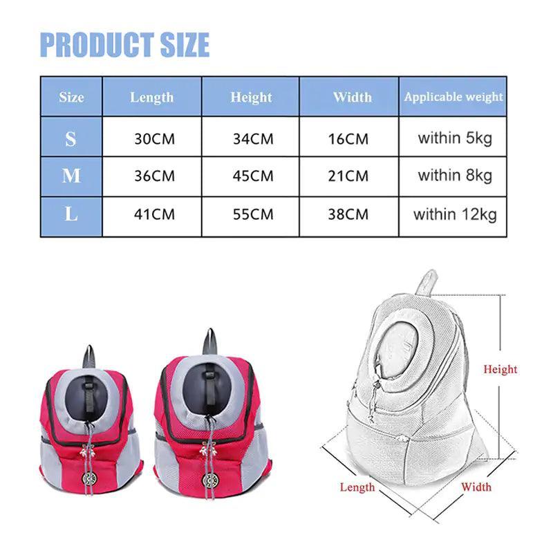 Carriers For Small Pets - BelleHarris