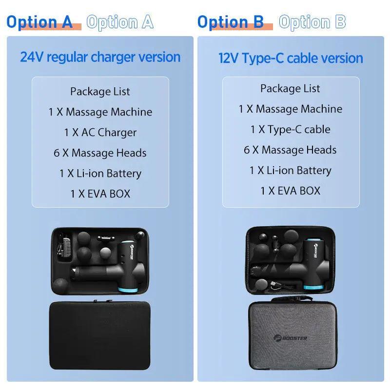 Pain Relief Body Massage Gun - BelleHarris