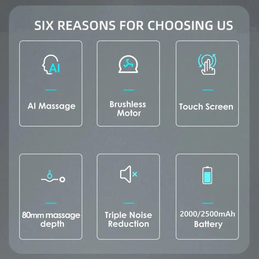 Pain Relief Body Massage Gun - BelleHarris