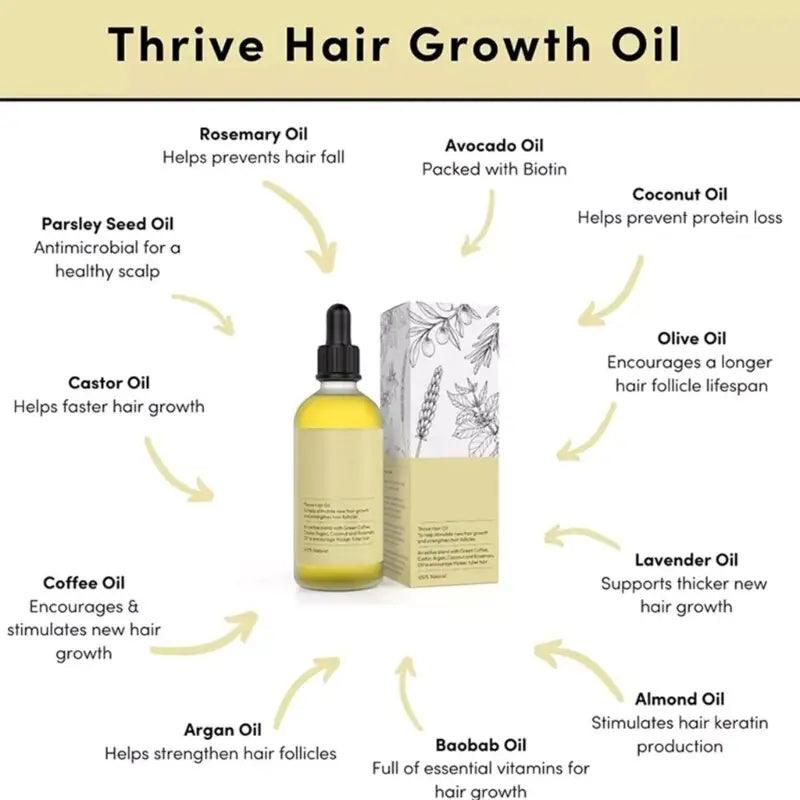 Rosemary Fast Growth Hair Oil - BelleHarris