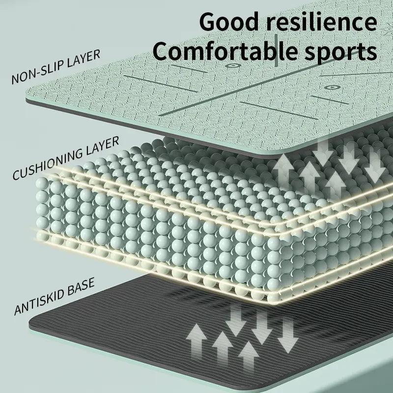 Yoga Mat Non Slip - BelleHarris